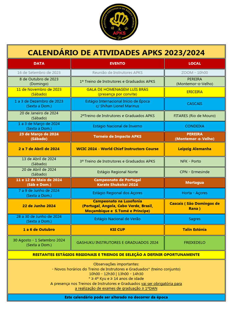 Apks | PDF