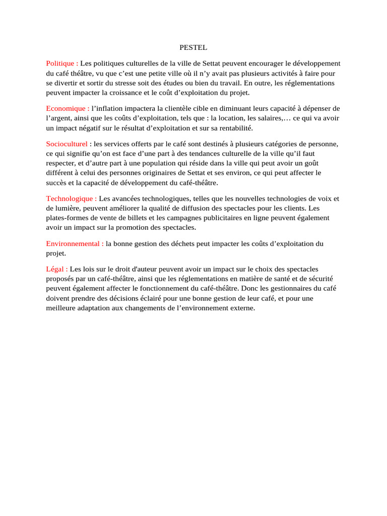 Etude de Marché | PDF