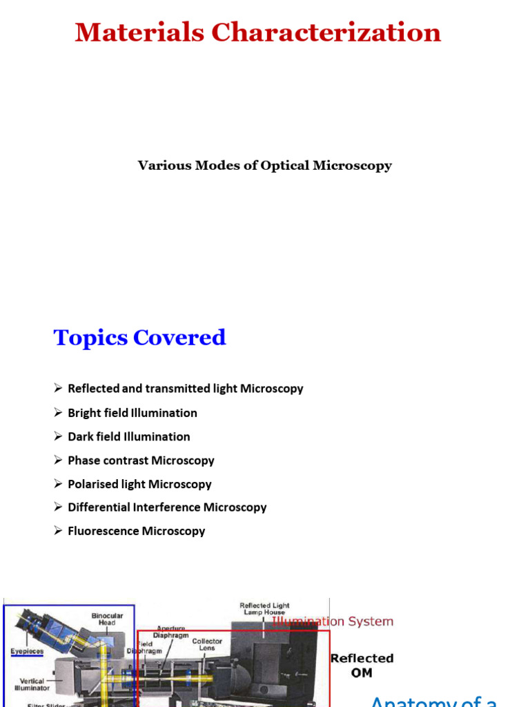E - Lect 5, 6, 7, 8 Modes of Optical Microsc | PDF | Microscopy ...