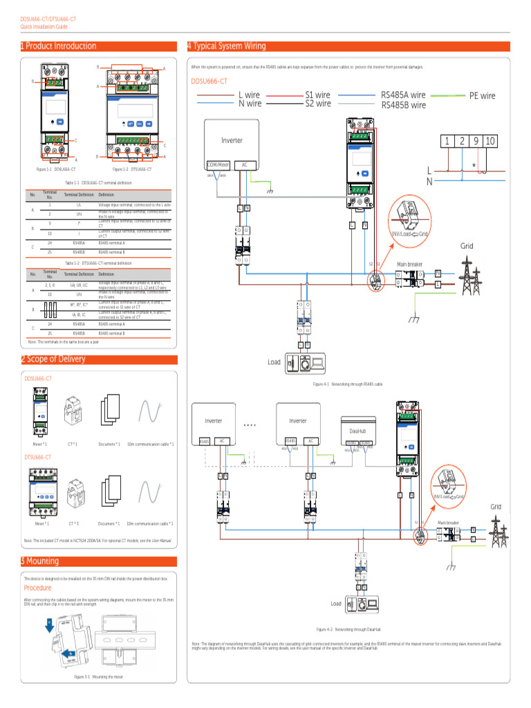 Smart Meter Ddsu666 Ctdtsu666 CT Quick Installation Guide Global | PDF