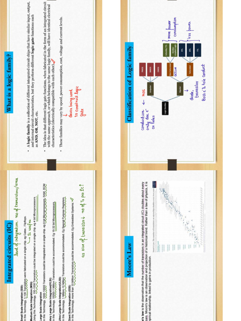 DE E3 | PDF