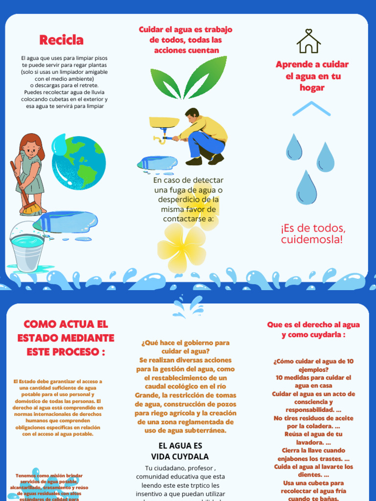 Folleto Sobre El Cuidado Del Agua Moderno Ilustrado Azul | PDF