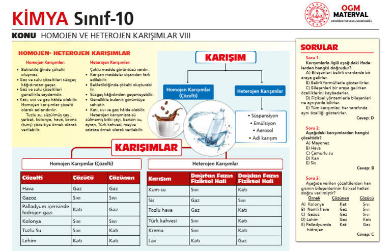 Homojen Ve Heterojen Karışımlar 8 | PDF