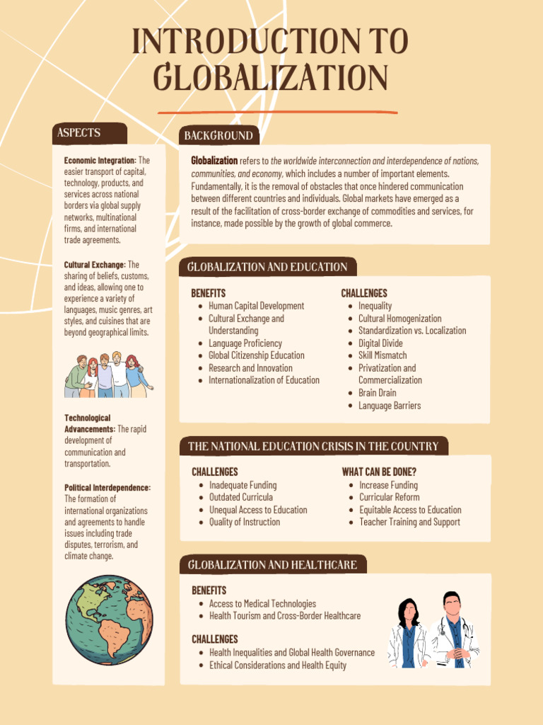 intro-to-globalization-infographic-pdf