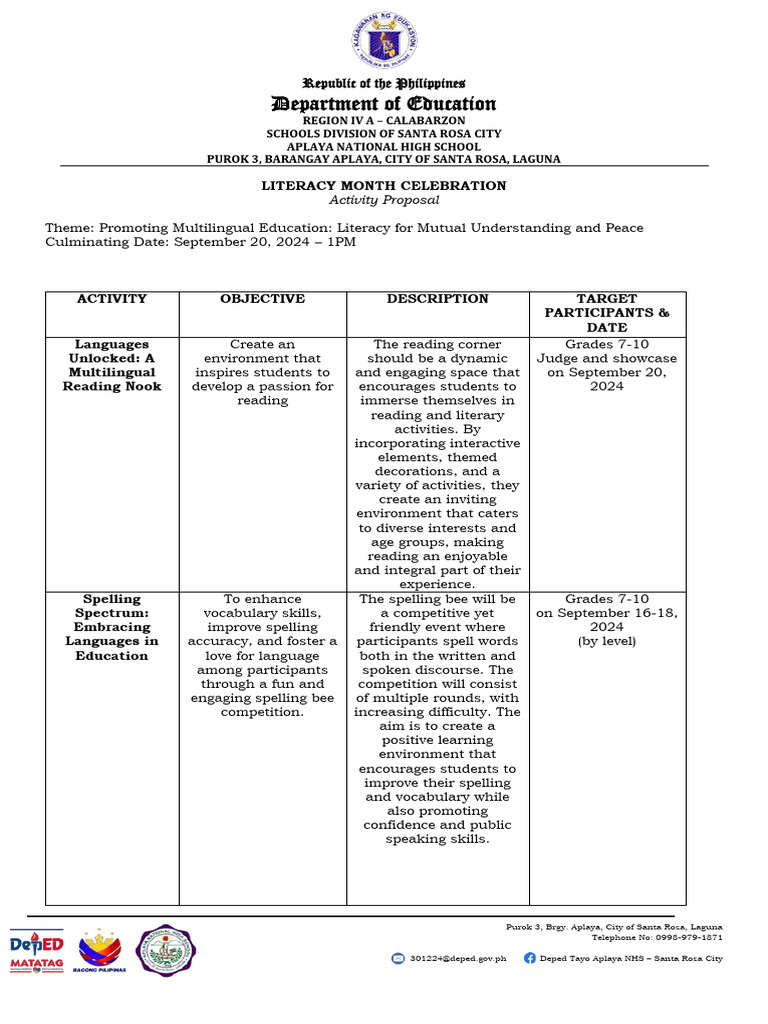 Anhs Literacy Month Proposal Rubric 2024 1 Pdf