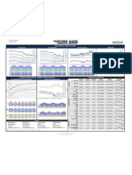 Whitehall: Monitoring The Markets 2011 Year in Review