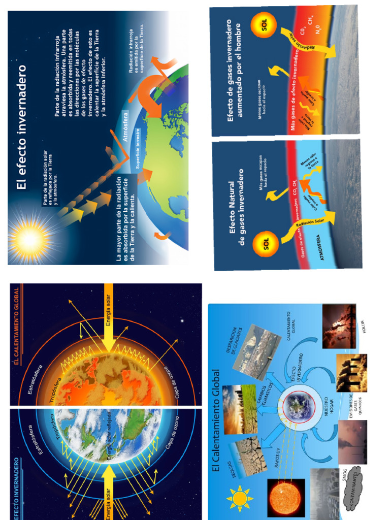 Efecto Invernadero y Calentamiento Global | PDF