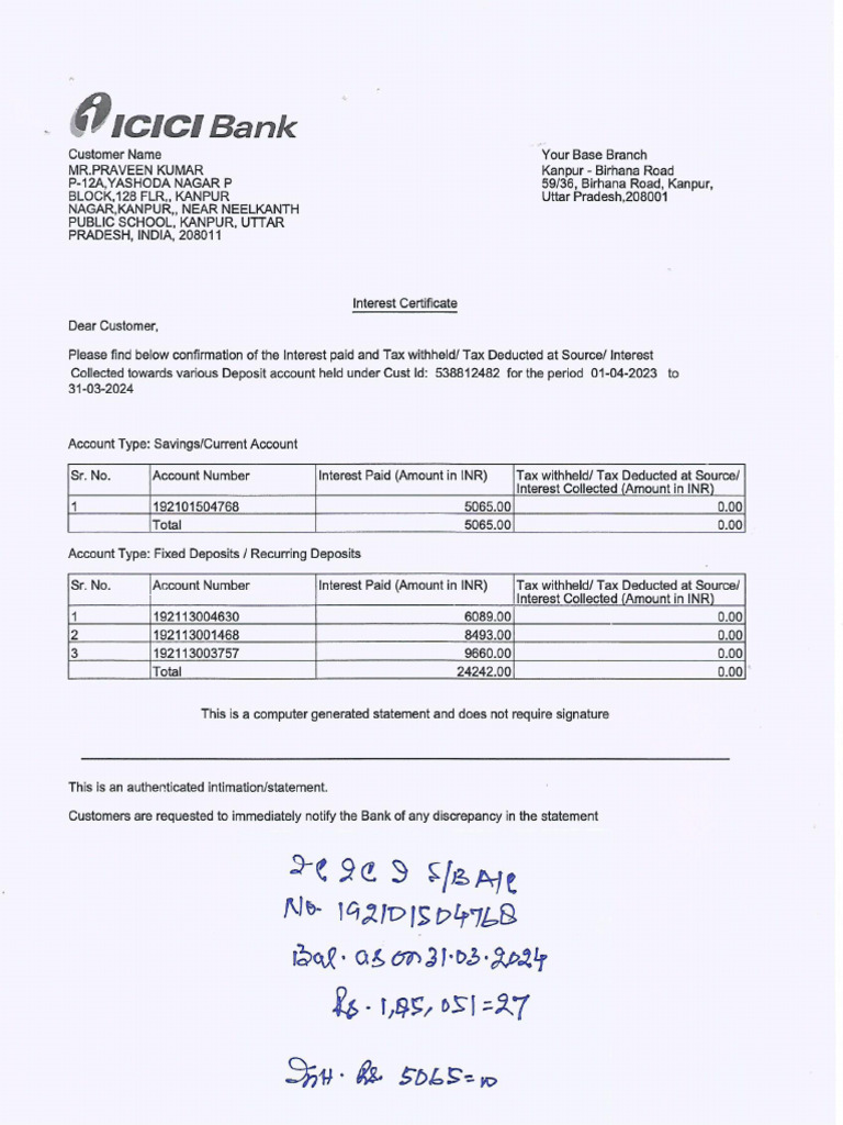 RR Pharma Details | PDF