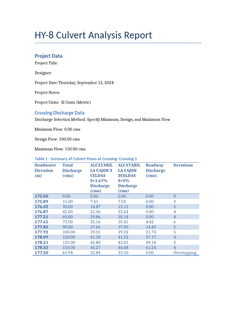 HY8 Report | PDF