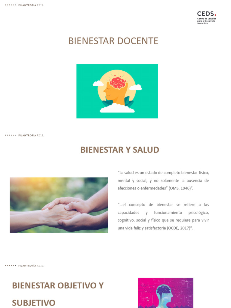 2022 - Bienestar Docente | PDF