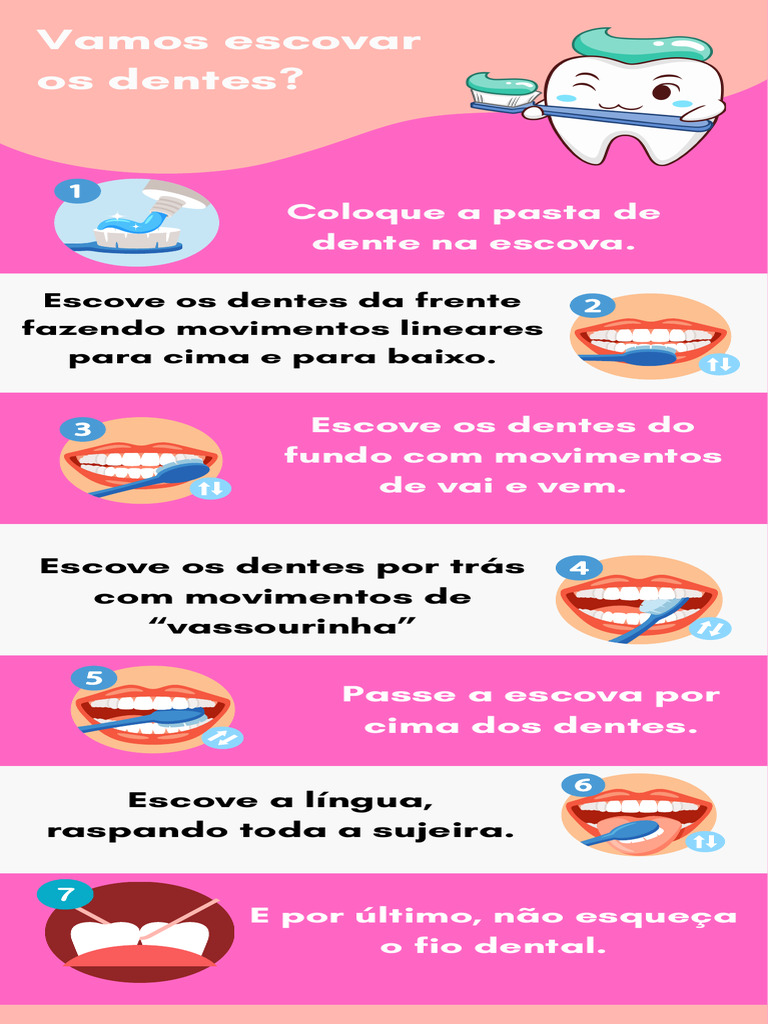 Infográfico Passo A Passo Escovar Os Dentes - 20240814 - 134103 - 0000 ...