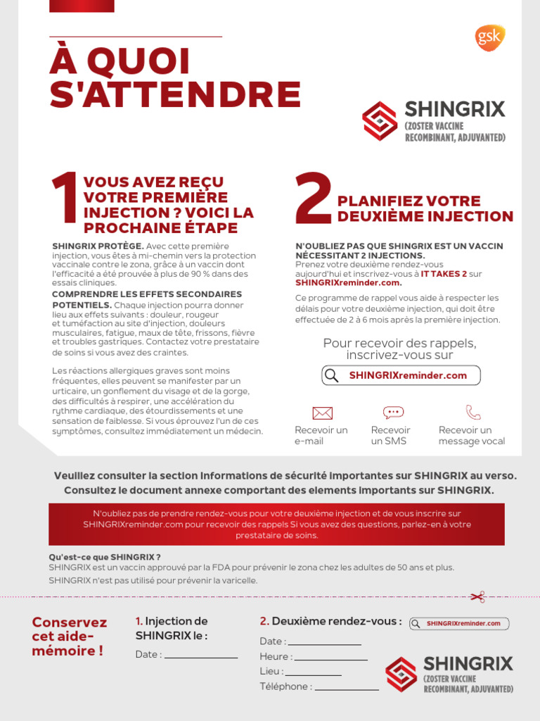 PM-US-SGX-TPAD-210004 - SHINGRIX French What To Expect 2021 | PDF