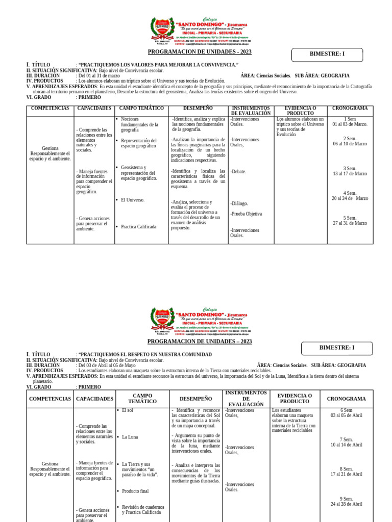 PROGRAMACIÓN DE UNIDADES DE GEOGRAFÍA - 1° Sec - 2023 | PDF ...