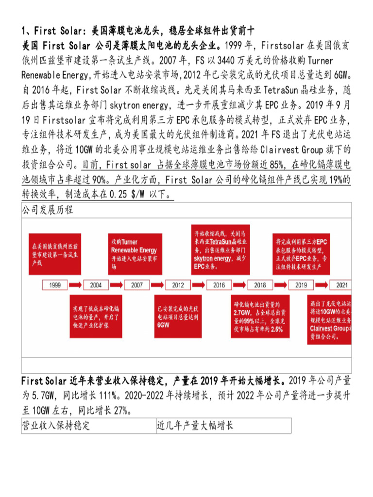 First Solar深度解读 - 20230119 | PDF