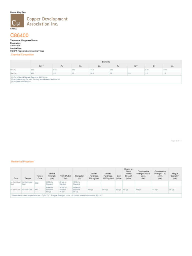 Copper Alloy C86400 | PDF