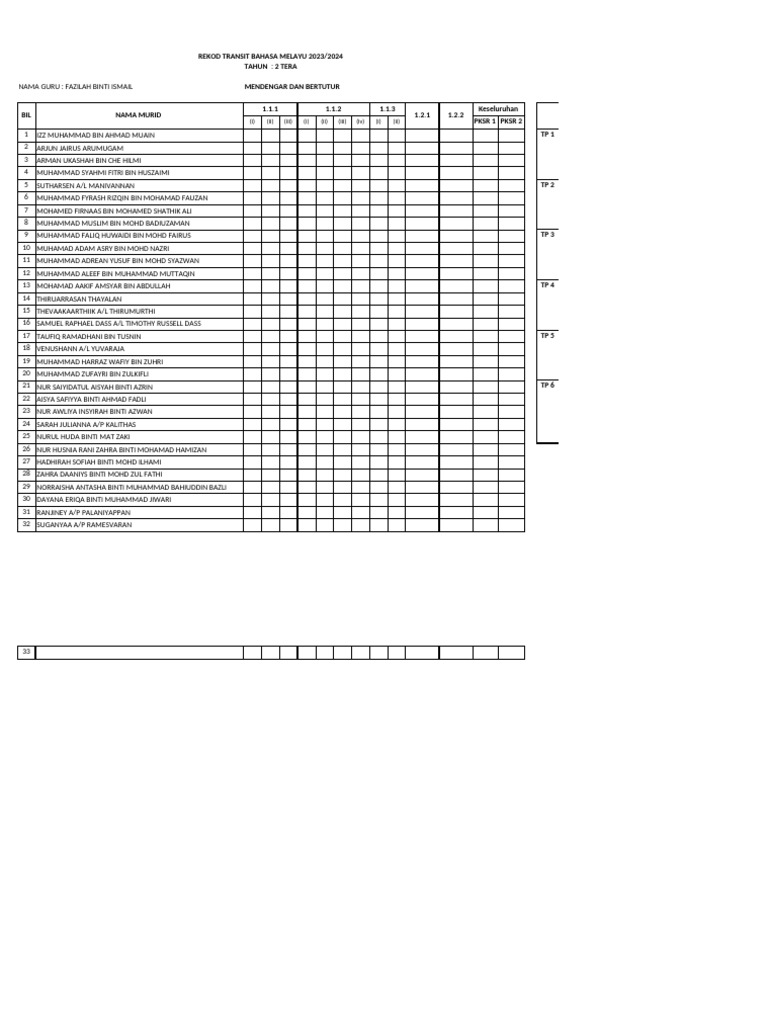 Rekod Transit t2 | PDF
