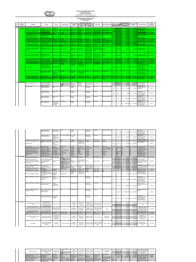 Ruk Rpk 2023 Awal Fix Pdf