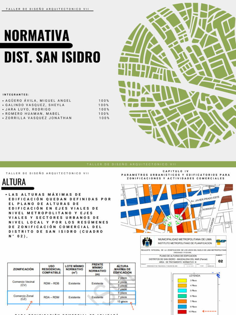 Normativa Sector 4 - San Isidro | PDF