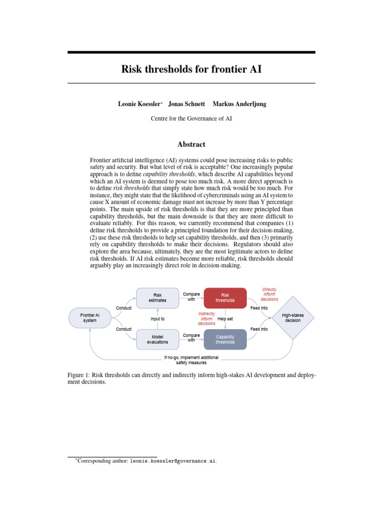 Risk Thresholds For Frontier AI: Leonie Koessler Jonas Schuett Markus ...