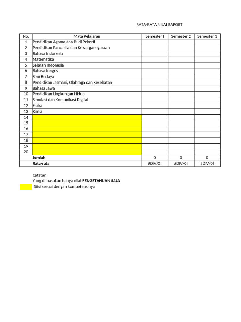 Rata2 Nilai Raport | PDF