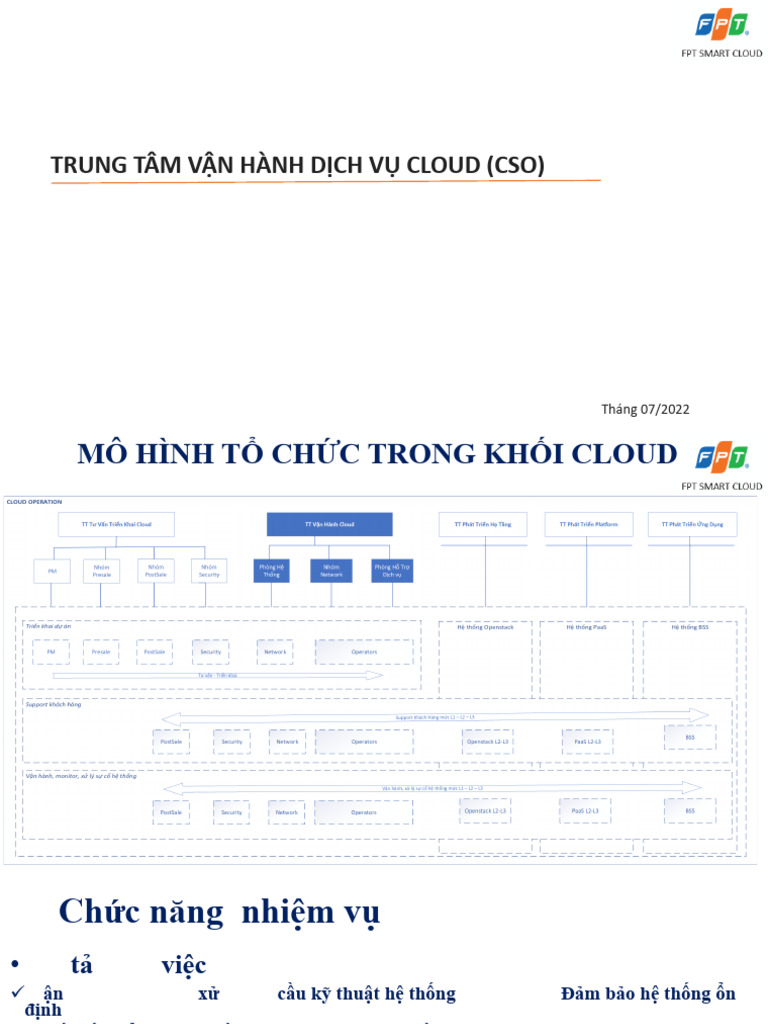 FCI CLOUD CSO Introduction | PDF