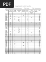 7 Early Names Test Scoring 2