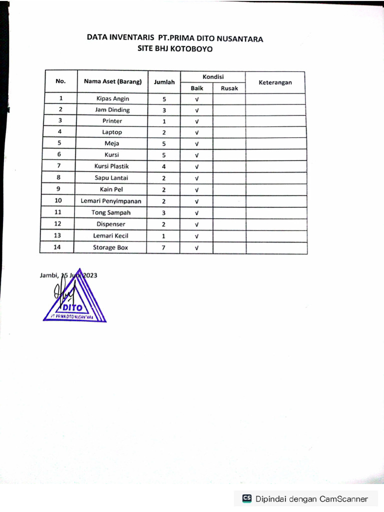 Daftar Inventaris | PDF