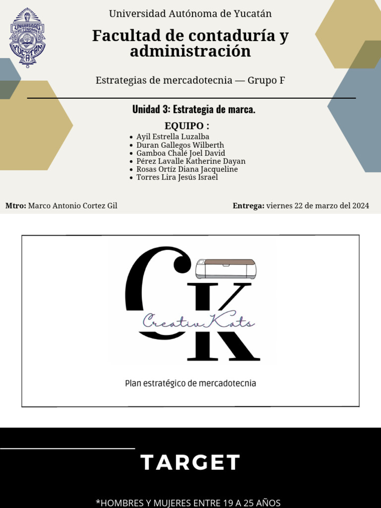 Unidad 3. Estrategia de Marca - 20240429 - 170755 - 0000 | PDF