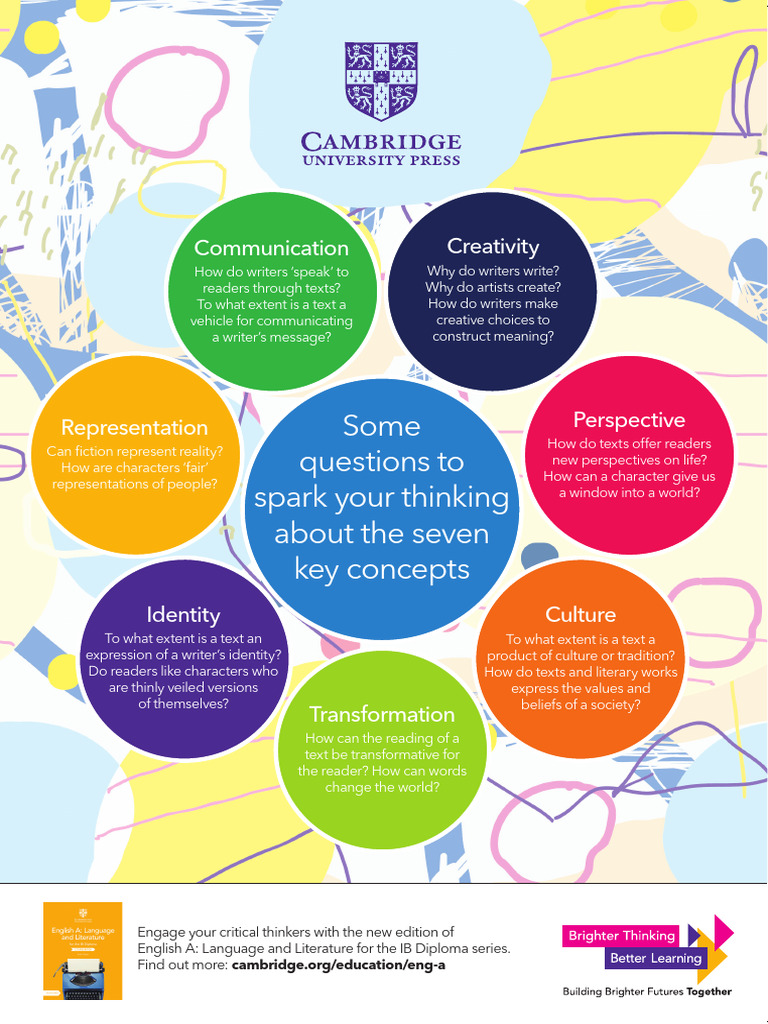 34 - Seven Key Concepts Cambridge | PDF