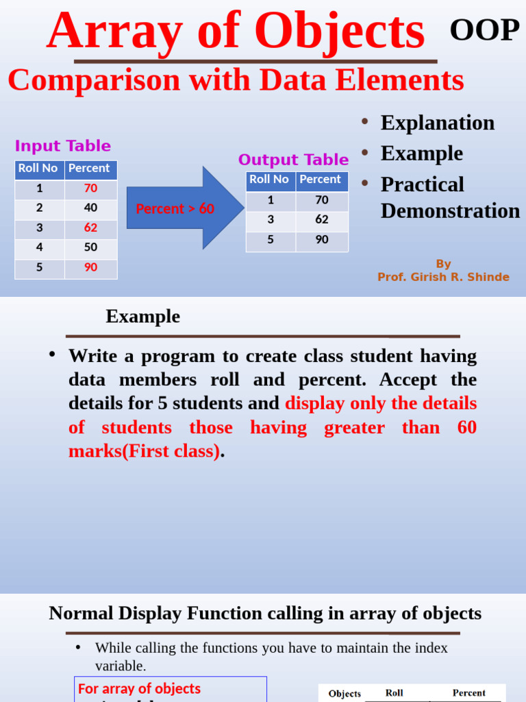 GRS OOP-2 Array of Object Compar Program | PDF