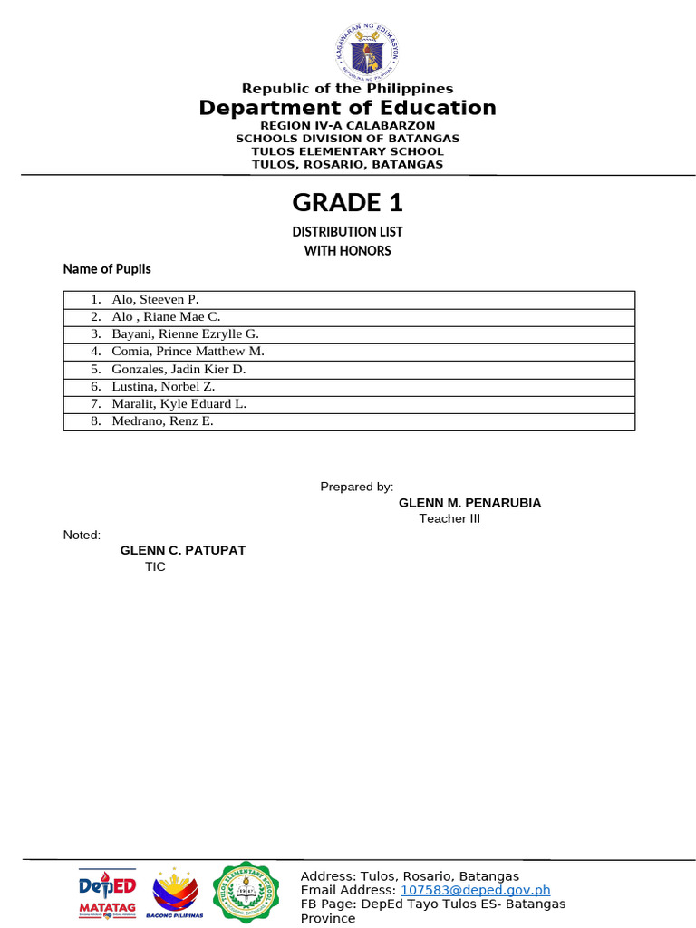 List of Grade 1 Pupils and With Honors | PDF