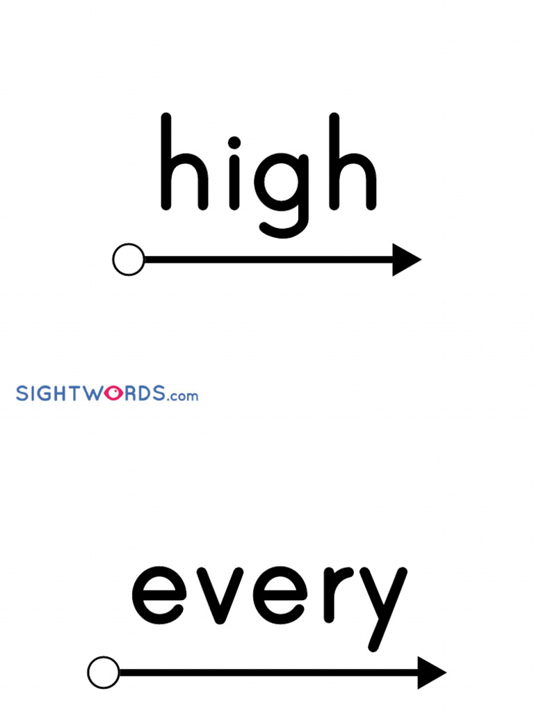 Fry Sight Words Flash Cards 300 | PDF