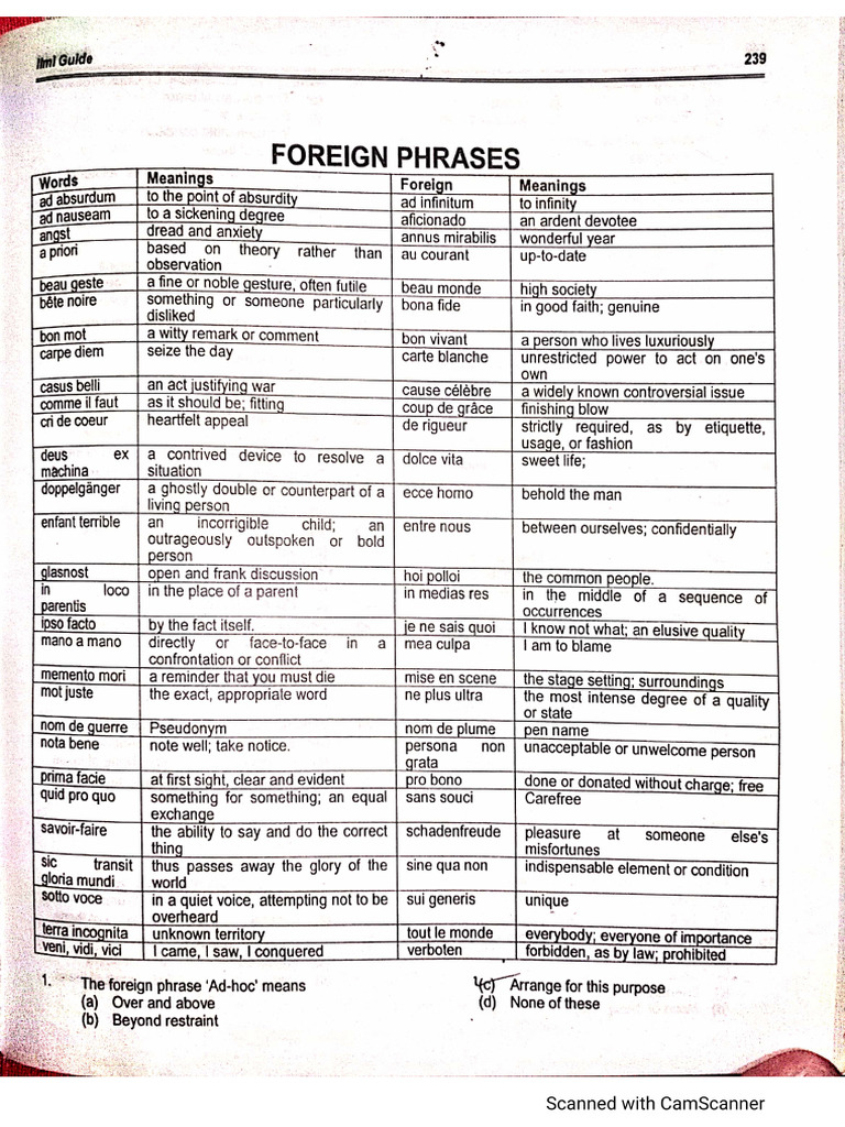 English, Math, Physics | PDF