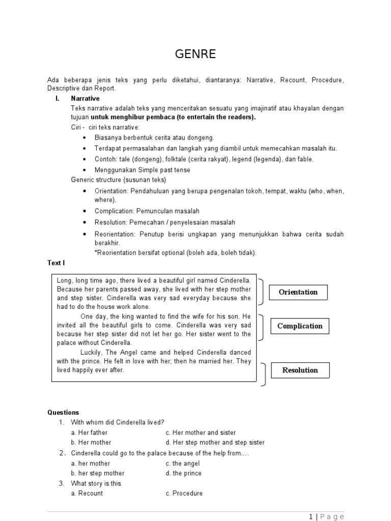 5 jenis teks monolog sederhana bahasa Inggris untuk SMP | Ficção e