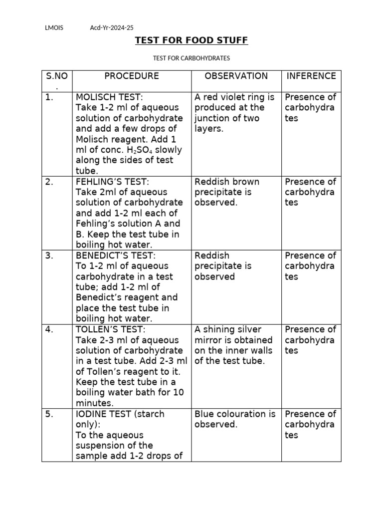 Food Stuff - Student | PDF