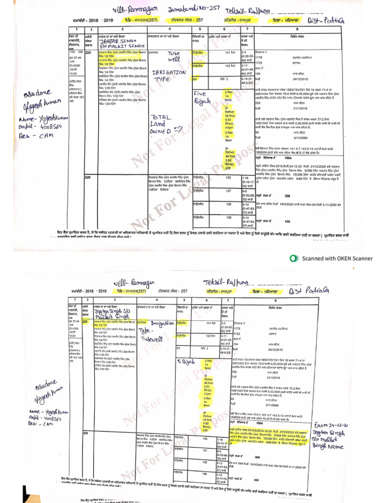 Land Docs | PDF