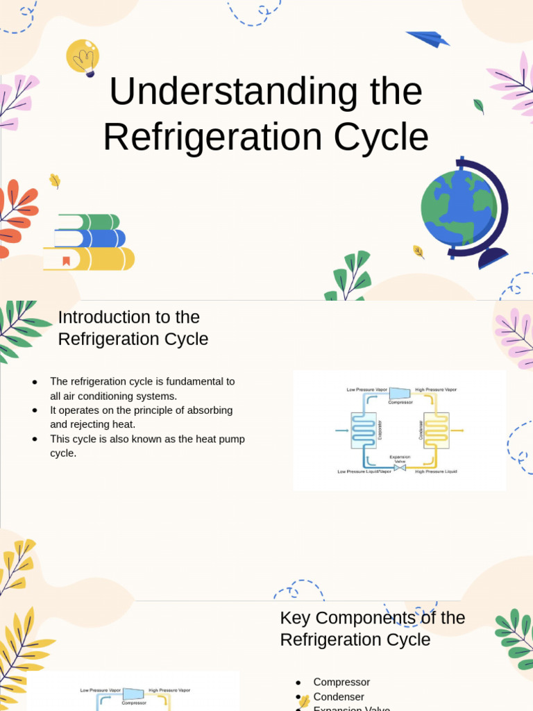 Overview Of The Refrigeration Cycle Pdf