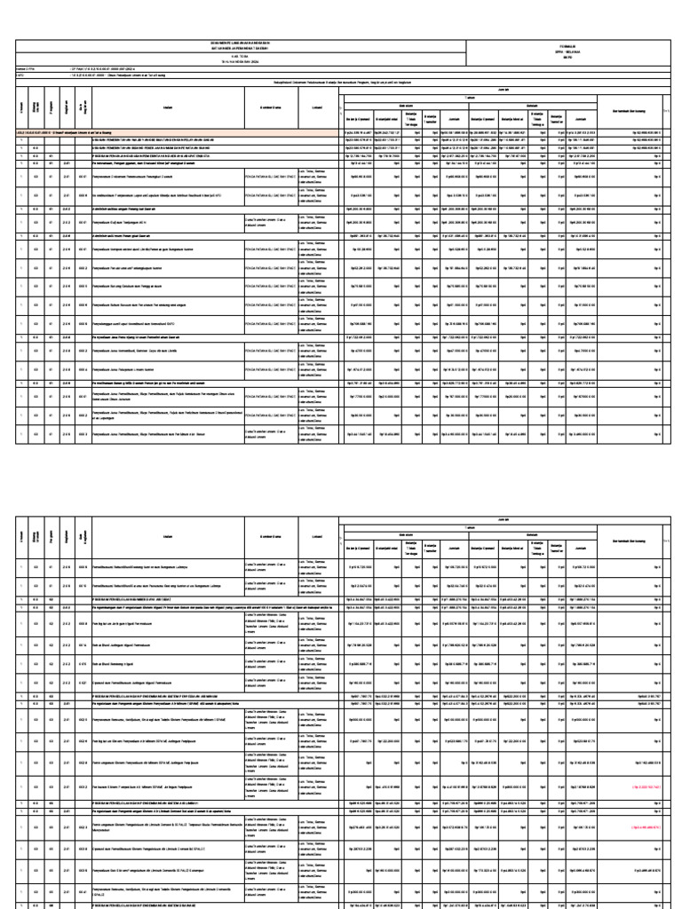 Rekap Apbd | PDF