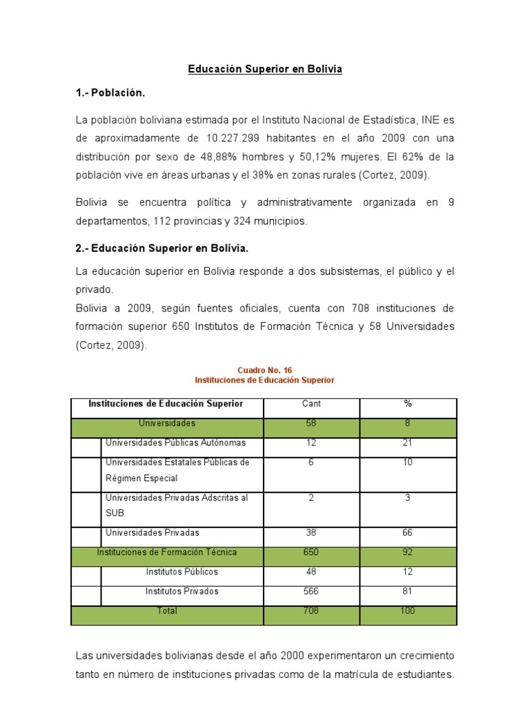 Informe Educación Superior en Bolivia | Descargar gratis PDF ...