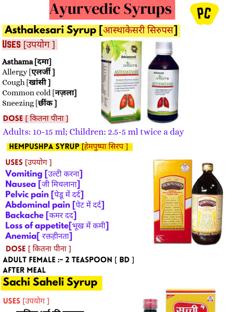 Ayurved Syrups | PDF