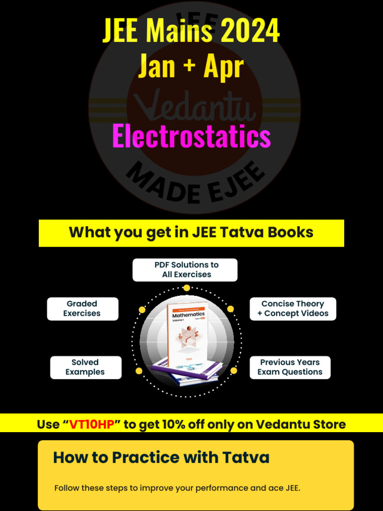 Electrostatics - JEE 2024 PYQ | PDF