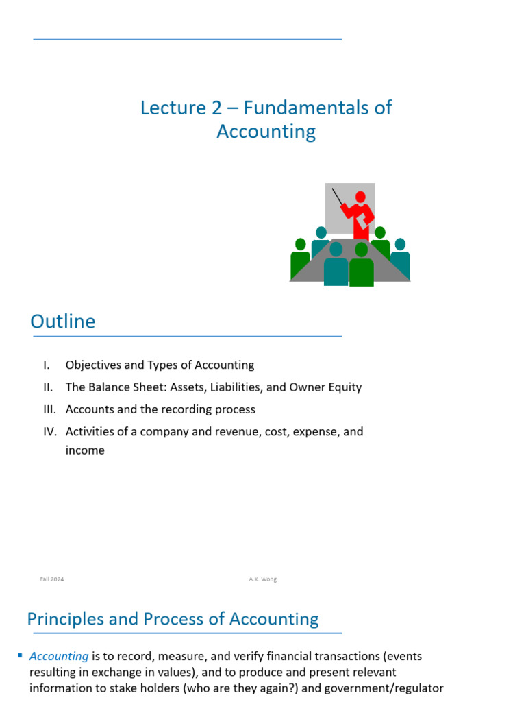 Lecture-2 Fundamentals of Accounting | PDF | Balance Sheet | Debits And ...