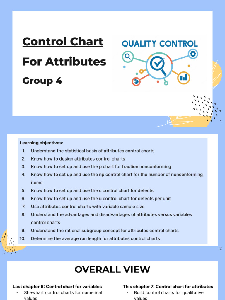 Assignment 1 - Chapter 7 - Group 4 | PDF