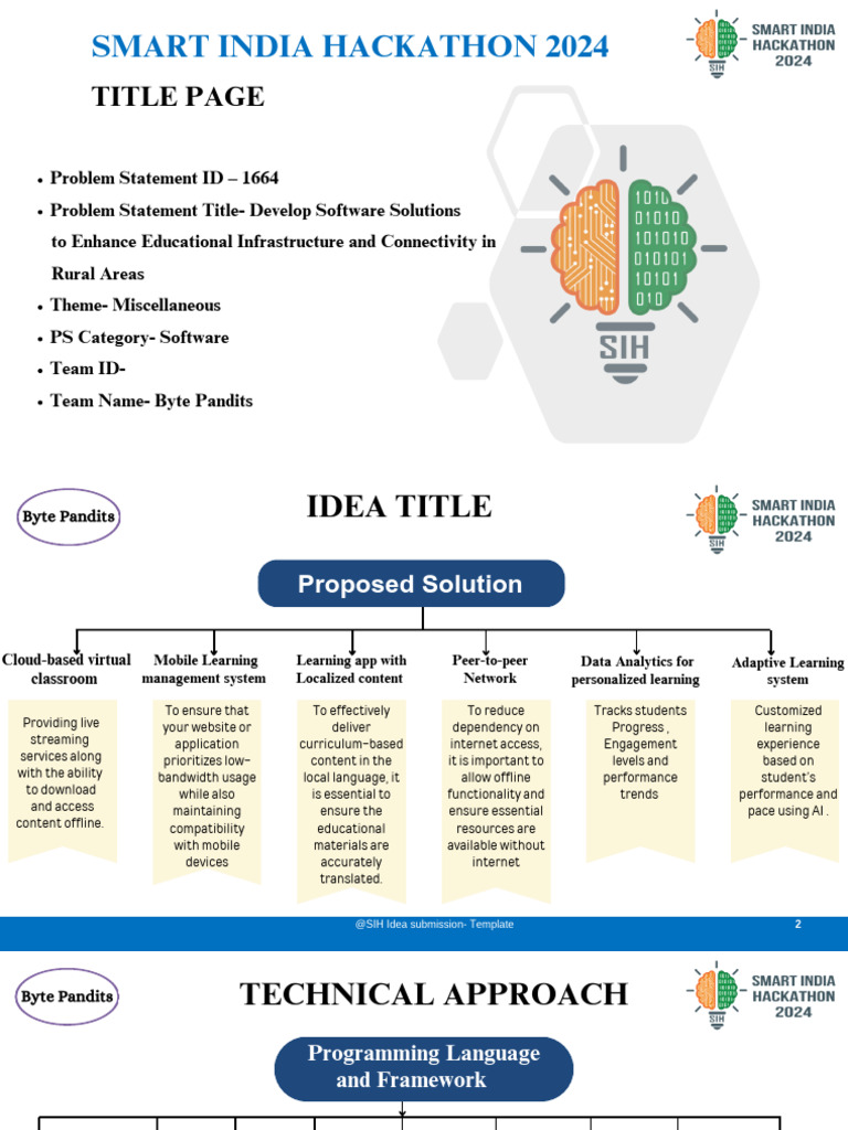 Problem Statement ID - Problem Statement Title - Theme - PS Category ...