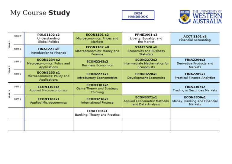 Econ Studyplan | PDF