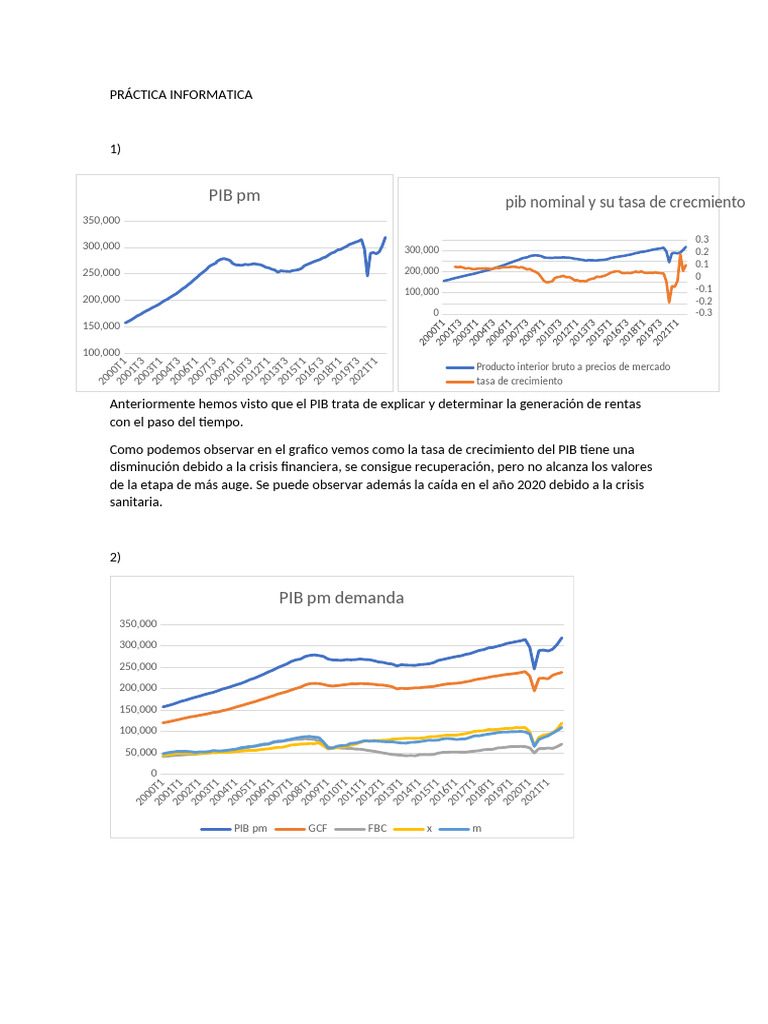 Práctica Informatica | PDF