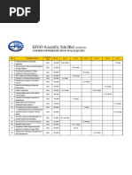 Training Schedule Q1&Q2 2012