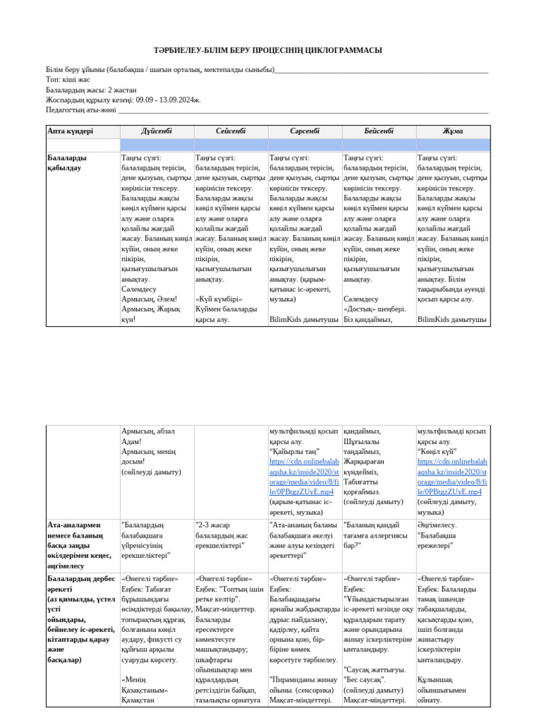 Өте түкті әйелдің анусында жыныстық қатынасты қараңыз