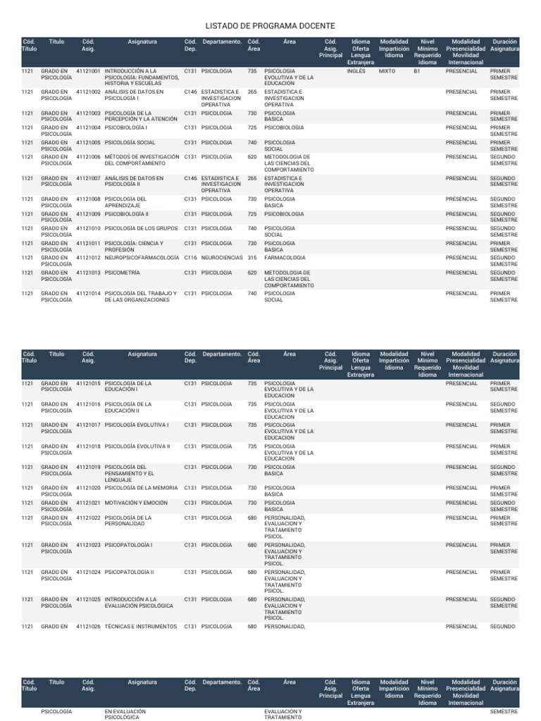 Program A Docent e | PDF