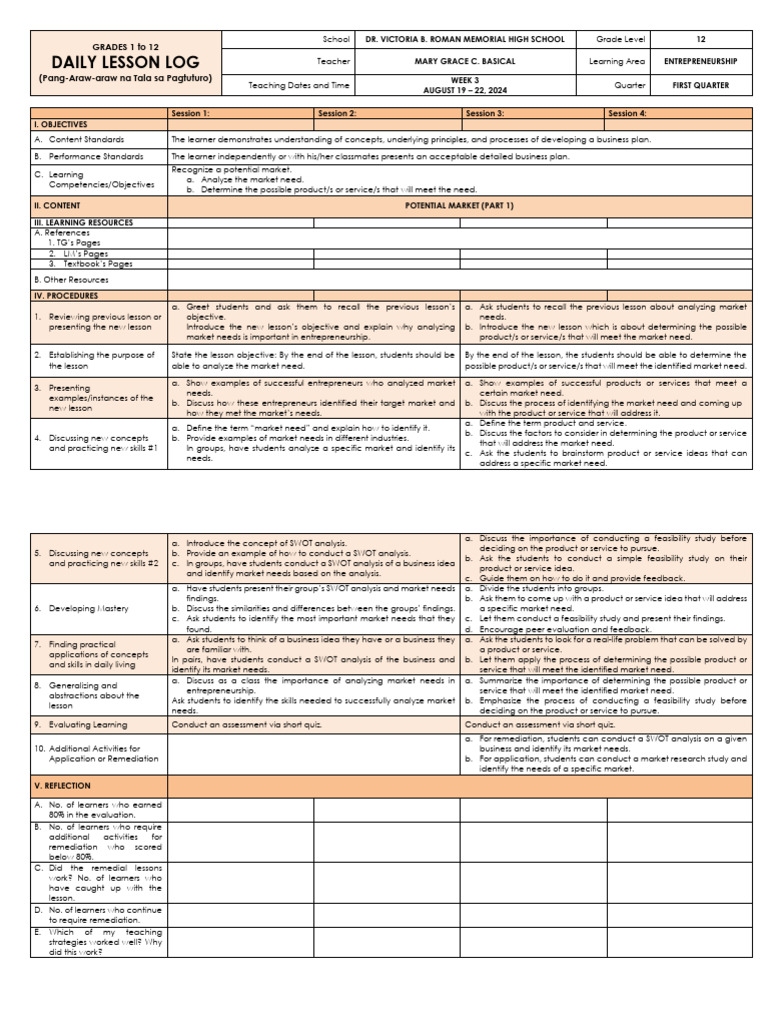 Entrep Q1 Week3 | PDF